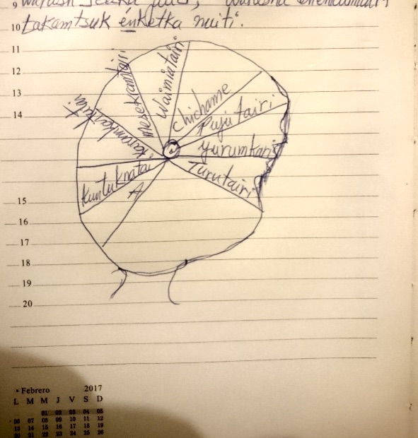 2019 03 22 Gregory Deshoulliere