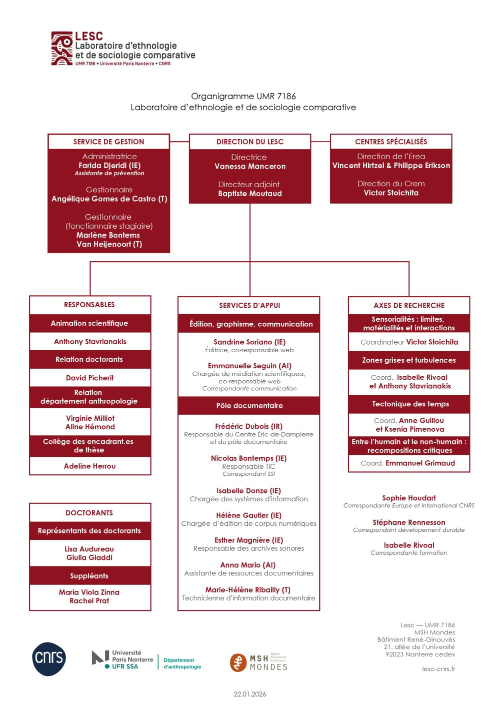 Organigramme de l'UMR7186